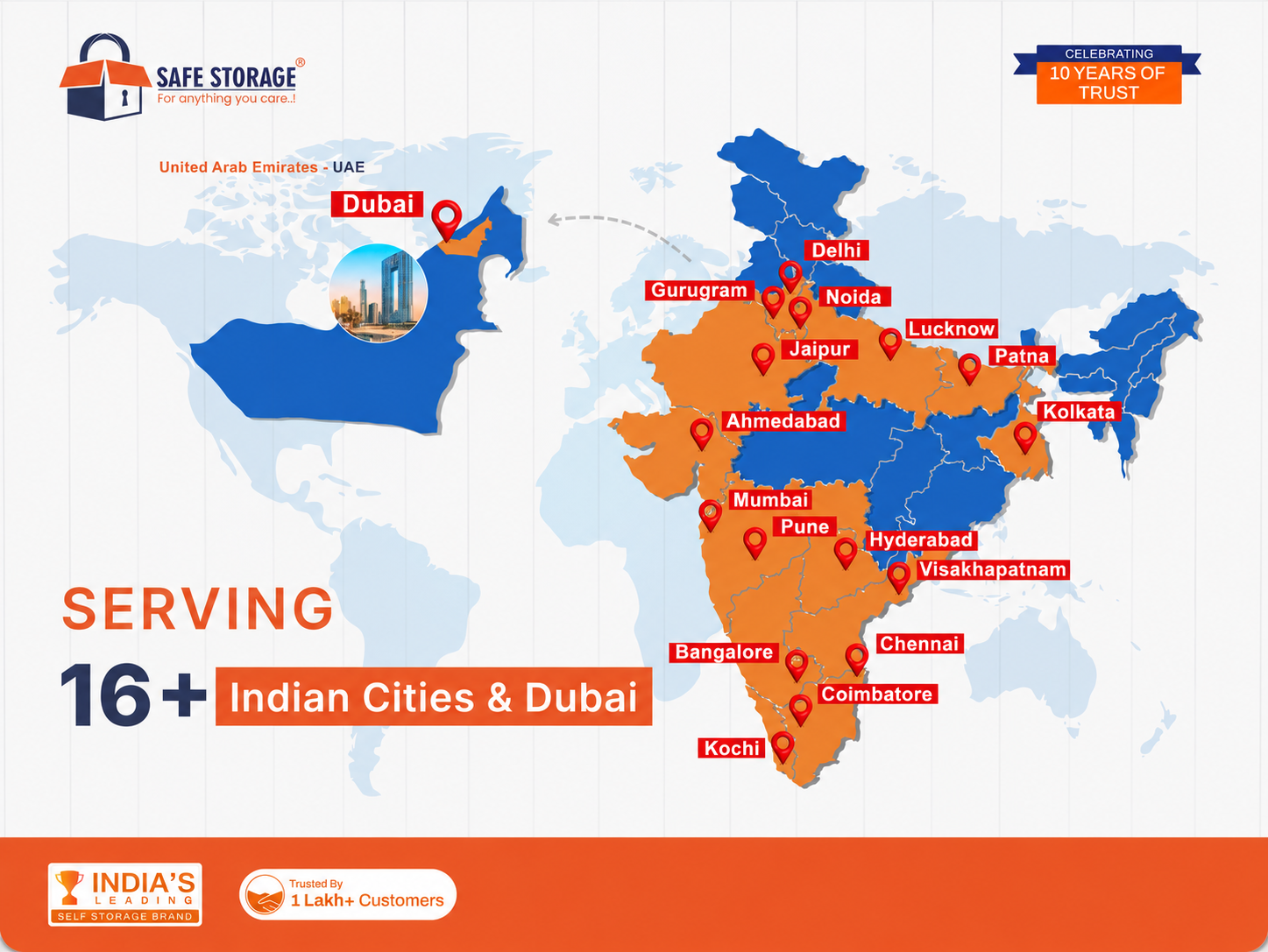 SafeStorage serving 16+ Indian cities and Dubai