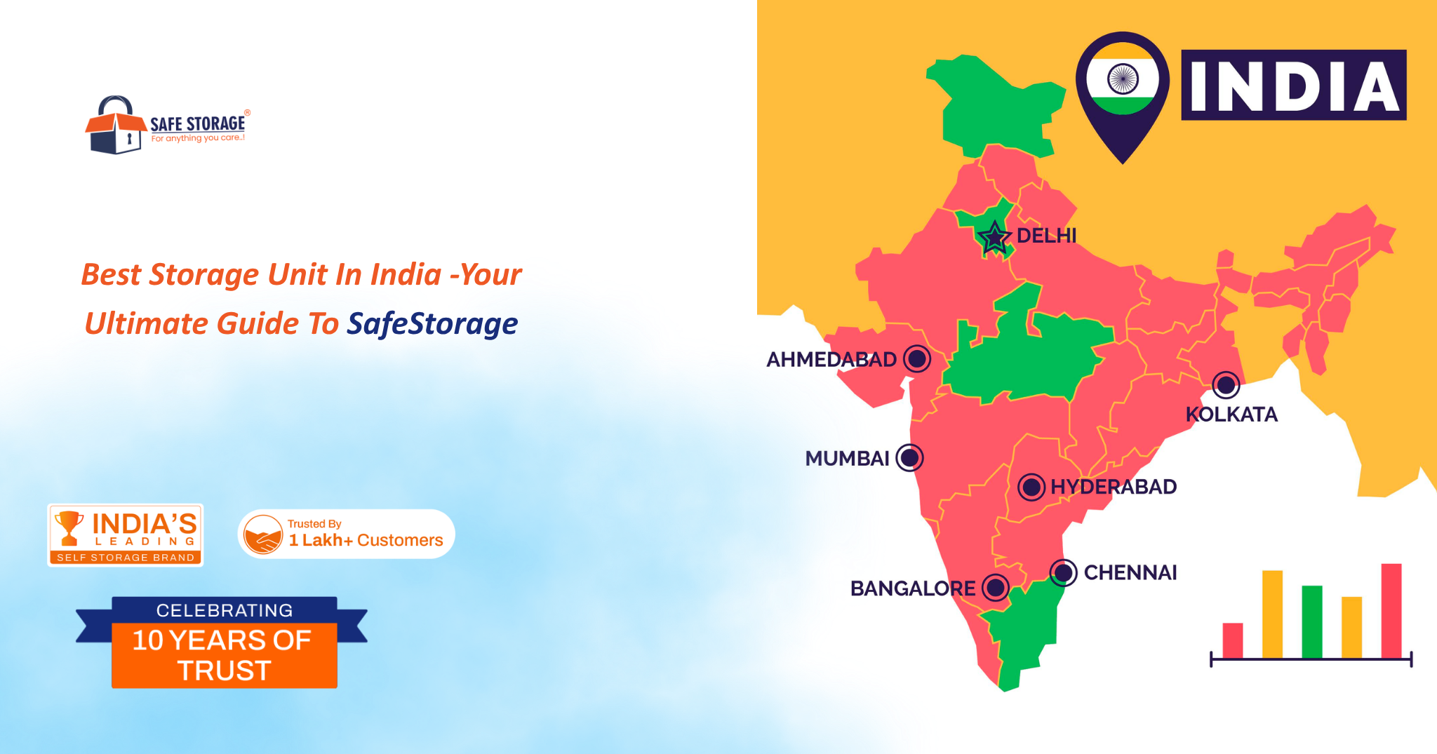 Best Storage Unit in India: Your Ultimate Guide to SafeStorage