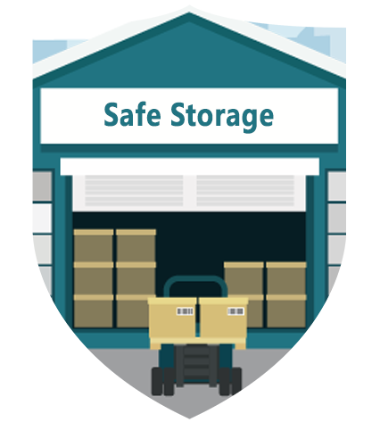 Safe Storage Facility